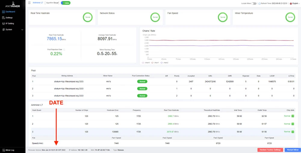 antminer